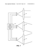 SPATIAL AND TEMPORAL MULTIPLEXING DISPLAY diagram and image