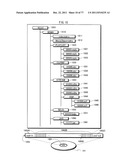 DISPLAY DEVICE AND METHOD, RECORDING MEDIUM, TRANSMISSION DEVICE AND     METHOD, AND PLAYBACK DEVICE AND METHOD diagram and image