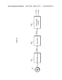 DISPLAY DEVICE AND METHOD, RECORDING MEDIUM, TRANSMISSION DEVICE AND     METHOD, AND PLAYBACK DEVICE AND METHOD diagram and image