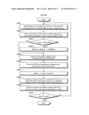 DISPLAY DEVICE AND METHOD, RECORDING MEDIUM, TRANSMISSION DEVICE AND     METHOD, AND PLAYBACK DEVICE AND METHOD diagram and image