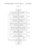 APPARATUS AND METHOD FOR INPUTTING COORDINATES USING EYE TRACKING diagram and image