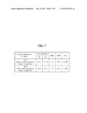 LIQUID CRYSTAL DISPLAY diagram and image