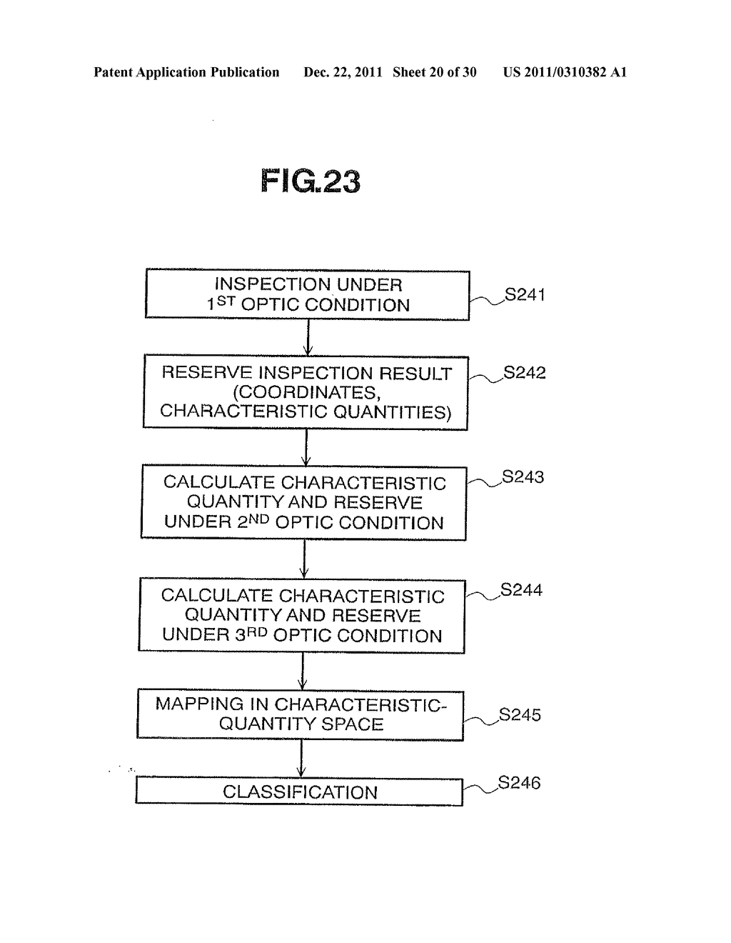 DEFECTS INSPECTING APPARATUS AND DEFECTS INSPECTING METHOD - diagram, schematic, and image 21