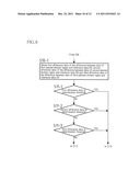 DOCUMENT CREATION APPARATUS, DOCUMENT CREATION METHOD AND RECORDING MEDIUM diagram and image