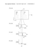 DOCUMENT CREATION APPARATUS, DOCUMENT CREATION METHOD AND RECORDING MEDIUM diagram and image