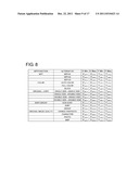 IMAGE FORMING APPARATUS, PRINTING SYSTEM AND FUNCTION SETTING METHOD     THEREOF diagram and image