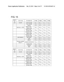 IMAGE FORMING APPARATUS, PRINTING SYSTEM AND FUNCTION SETTING METHOD     THEREOF diagram and image