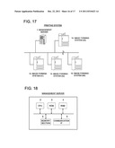 IMAGE FORMING APPARATUS, PRINTING SYSTEM AND FUNCTION SETTING METHOD     THEREOF diagram and image