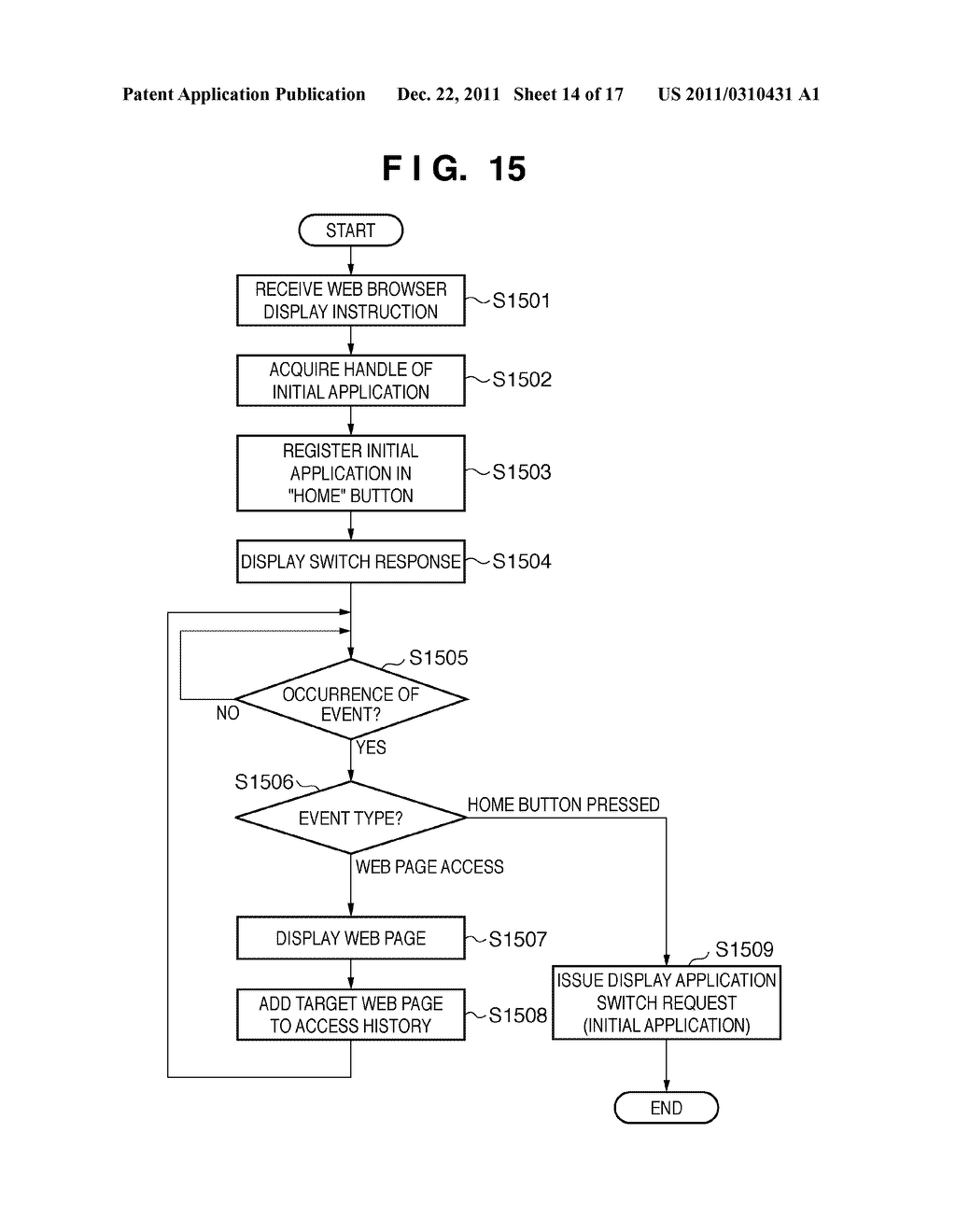 IMAGE PROCESSING APPARATUS, CONTROL METHOD THEREOF, AND PROGRAM - diagram, schematic, and image 15