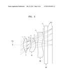 PHOTOGRAPHIC LENS OPTICAL SYSTEM diagram and image