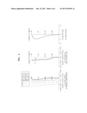 PHOTOGRAPHIC LENS OPTICAL SYSTEM diagram and image