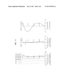 PHOTOGRAPHIC LENS OPTICAL SYSTEM diagram and image