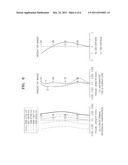 PHOTOGRAPHIC LENS OPTICAL SYSTEM diagram and image