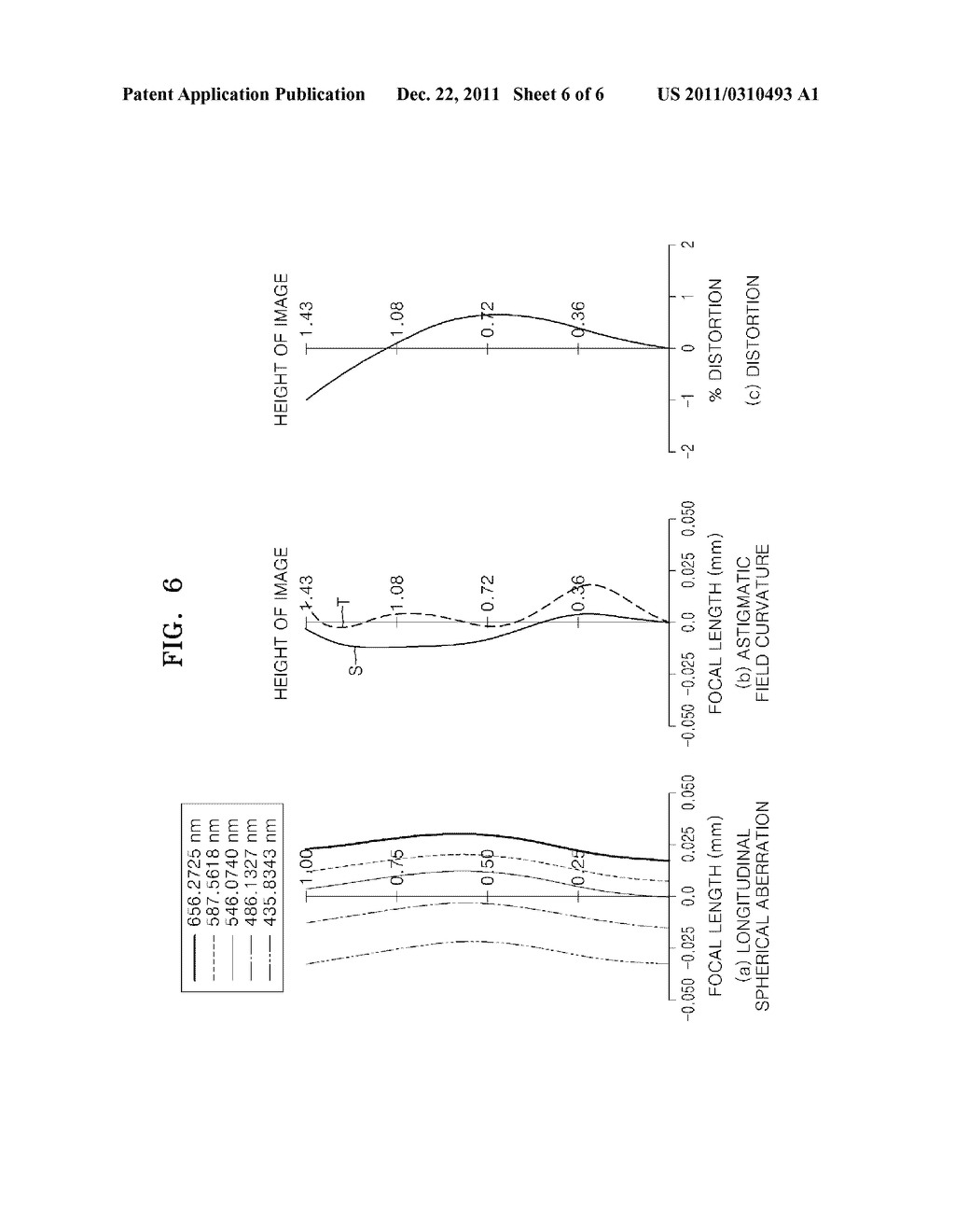 PHOTOGRAPHIC LENS OPTICAL SYSTEM - diagram, schematic, and image 07