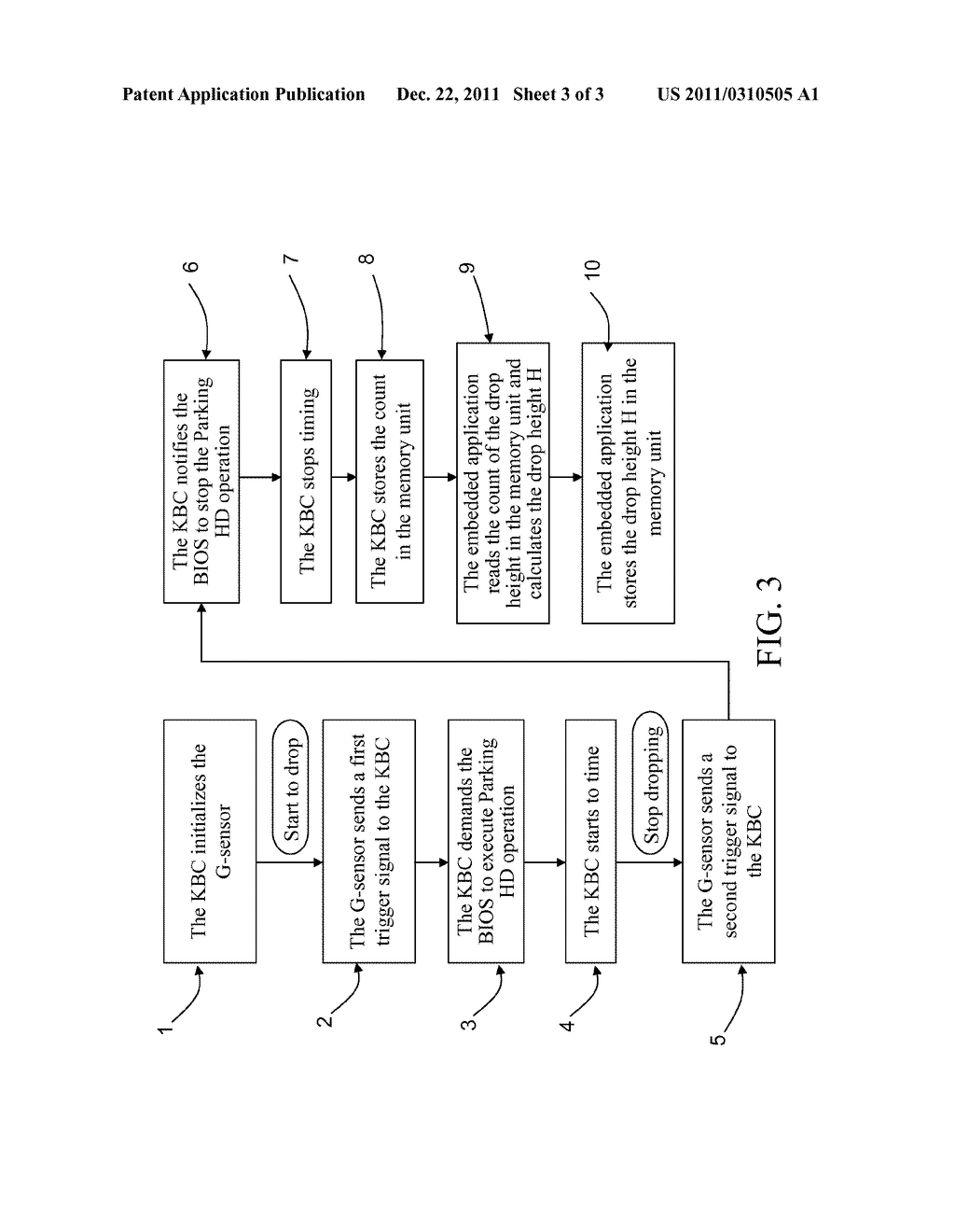 MAGNETIC STORAGE DEVICE CAPABLE OF RECORDING DROP HEIGHT AND ELECTRONIC     DEVICE USING THE SAME - diagram, schematic, and image 04