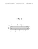  BACKLIGHT UNIT USING ELECTRON EMISSION ELEMENTS AND A DISPLAY APPARATUS     HAVING THE SAME diagram and image