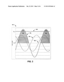 CIRCULATING CURRENT DETECTION FOR REDUNDANT POWER SUPPLY diagram and image