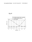 PROGRAMMING METHOD FOR NAND FLASH MEMORY DEVICE TO REDUCE ELECTRONS IN     CHANNELS diagram and image