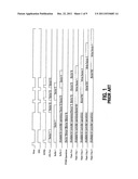 NON-VOLATILE MEMORY CONTROL diagram and image