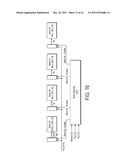 Method and Circuit for Configuring Memory Core Integrated Circuit Dies     with Memory Interface Integrated Circuit Dies diagram and image