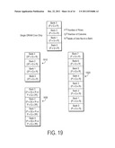 Method and Circuit for Configuring Memory Core Integrated Circuit Dies     with Memory Interface Integrated Circuit Dies diagram and image