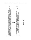 VOLTAGE REGULATORS, MEMORY CIRCUITS, AND OPERATING METHODS THEREOF diagram and image