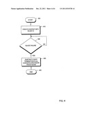 Recovery of Media Gateway Resources for Terminations diagram and image