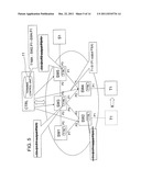 COMMUNICATION SYSTEM, FLOW CONTROL DEVICE, FLOW TABLE UPDATING METHOD, AND     PROGRAM diagram and image