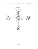 Resource Allocation Framework for Wireless/Wired Networks diagram and image