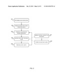 Resource Allocation Framework for Wireless/Wired Networks diagram and image