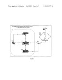 METHOD AND SYSTEM FOR FAIL-SAFE CALL SURVIVAL diagram and image