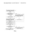 METHOD AND SYSTEM FOR ESTABLISHING EMERGENCY CALL diagram and image