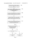 METHOD AND EQUIPMENT FOR USER S UPLINK DATA SCHEDULING diagram and image