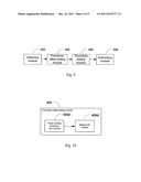 METHOD AND EQUIPMENT FOR USER S UPLINK DATA SCHEDULING diagram and image