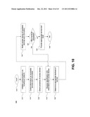 PROVIDING ACCESS DEPENDENT SERVICES VIA A BROADBAND ACCESS  GATEWAY diagram and image