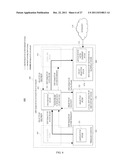 INFORMATION DISSEMINATION IN A WIRELESS COMMUNICATION SYSTEM diagram and image