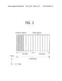 METHOD AND APPARATUS FOR TRANSMITTING UPLINK CONTROL INFORMATION diagram and image