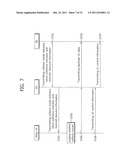 METHOD AND APPARATUS FOR TRANSMITTING UPLINK CONTROL INFORMATION diagram and image