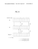 METHOD AND APPARATUS FOR TRANSMITTING UPLINK CONTROL INFORMATION diagram and image