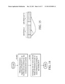 Method for Coordinating Transmissions Between Different Communications     Apparatuses and Communication Sapparatuses Utilizing the Same diagram and image