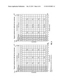 PHYSICAL RESOURCE BLOCK (PRB) BUNDLING FOR OPEN LOOP BEAMFORMING diagram and image