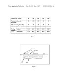 System and Method for Timing Synchronization diagram and image