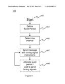 System and Method for Timing Synchronization diagram and image