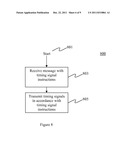 System and Method for Timing Synchronization diagram and image