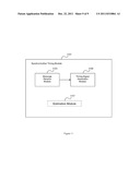 System and Method for Timing Synchronization diagram and image