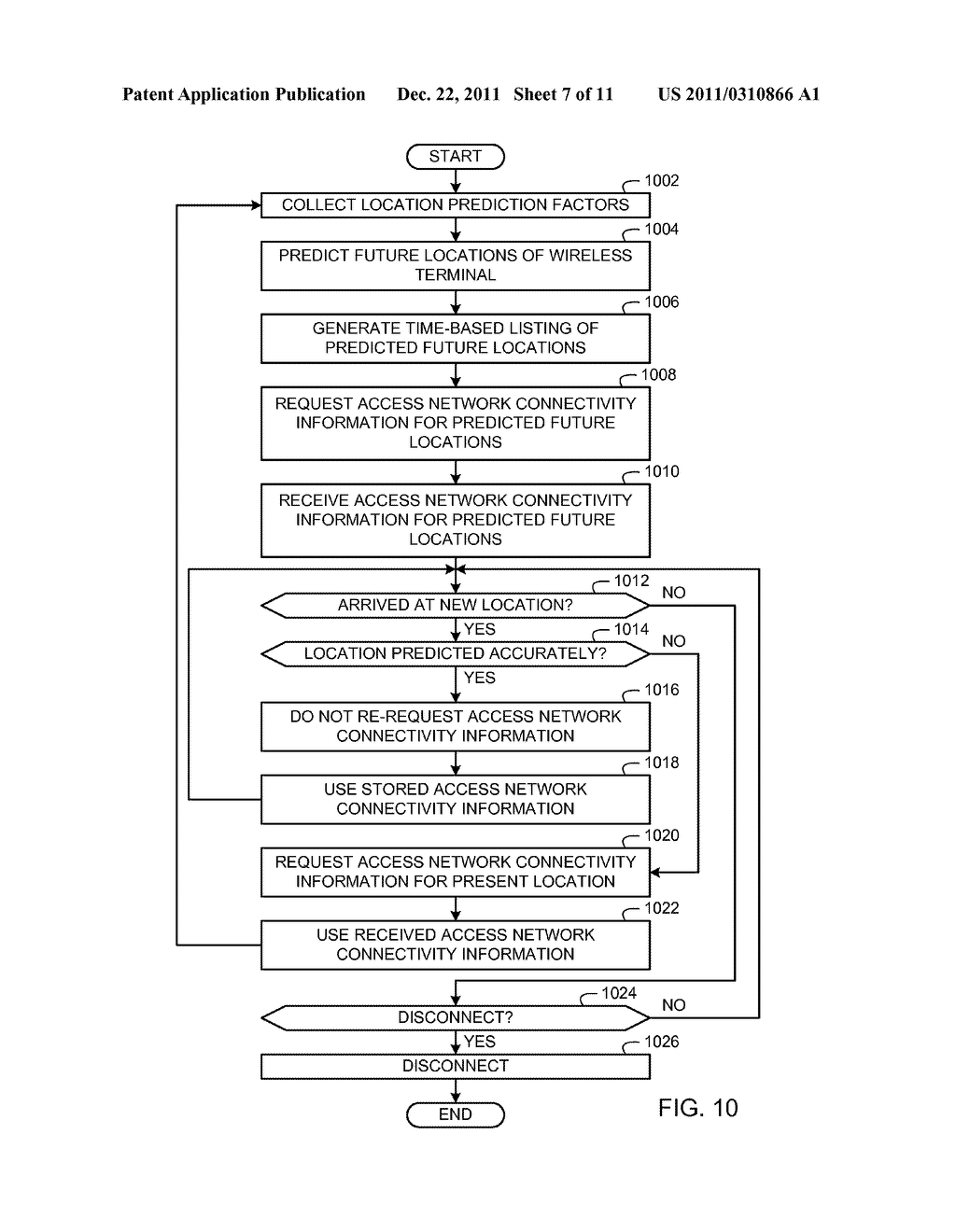 METHODS AND APPARATUS TO ACCESS NETWORK CONNECTIVITY INFORMATION     ASSOCIATED WITH PREDICTED TIMES - diagram, schematic, and image 08