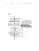 COMMUNICATION DEVICE diagram and image