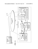 Distributed Virtual Network Gateways diagram and image