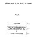 COMMUNICATION RELAY APPARATUS, COMMUNICATION RELAY SYSTEM AND     COMMUNICATION RELAY METHOD diagram and image