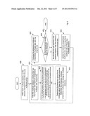 SUB-CHANNEL AND POWER ALLOCATION METHOD AND APPARATUS FOR MULTICAST     TRANSMISSION USING AN ORTHOGONAL FREQUENCY DIVISION MULTIPLE ACCESS     SCHEME diagram and image